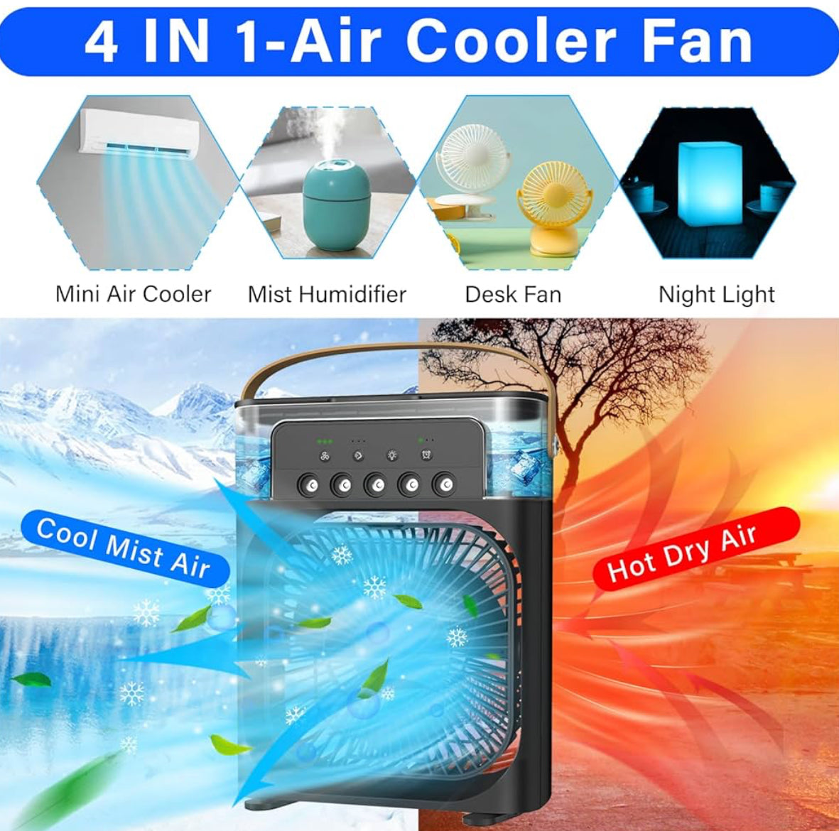 Portable Fan Air Conditioners